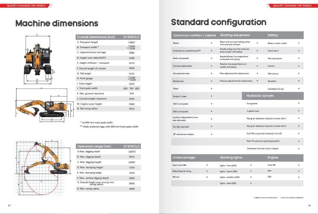 Sany SY 305 LC 履帶式 挖土機/掘鑿機/挖掘機