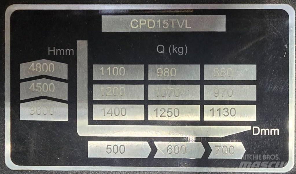 EP CPD 15 TVL 電動堆高機