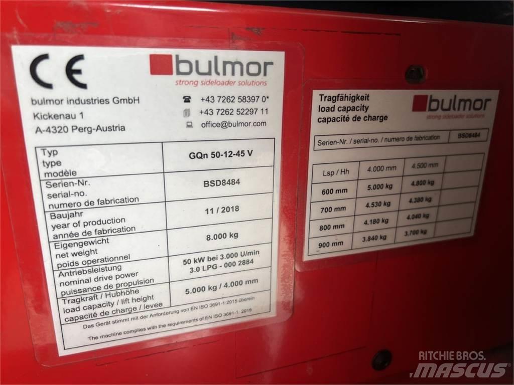Bulmor GQN 鏟裝機