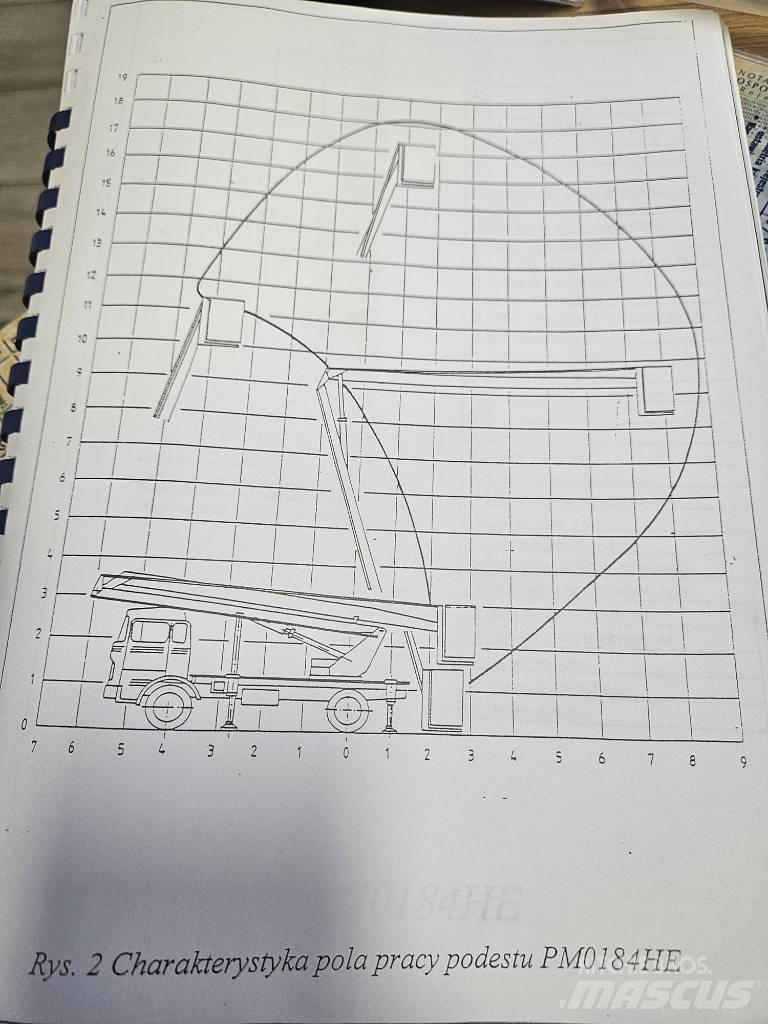 Star Man 944 卡車裝載高空作業車