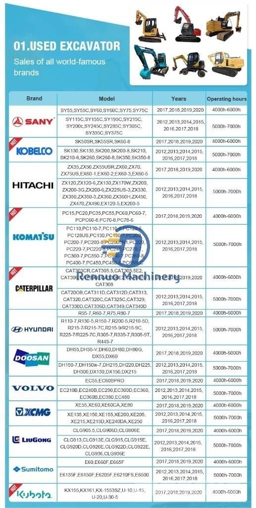 Komatsu PC360-8 履帶式 挖土機/掘鑿機/挖掘機