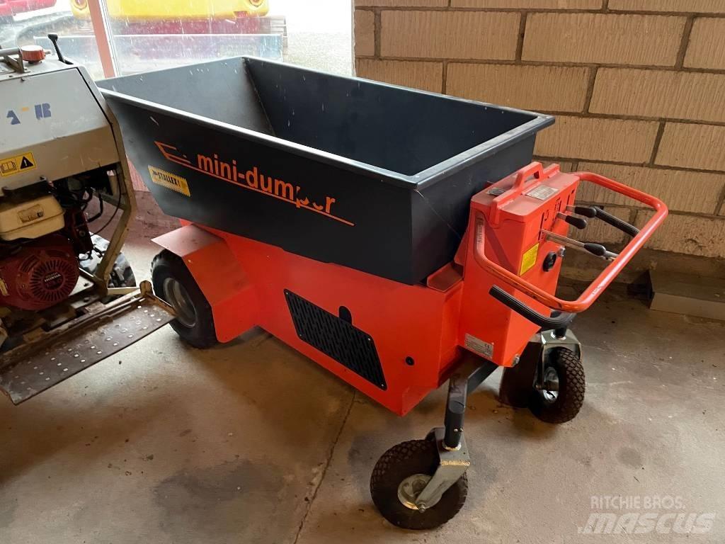 Minidumper RCD1200 側卸礦車