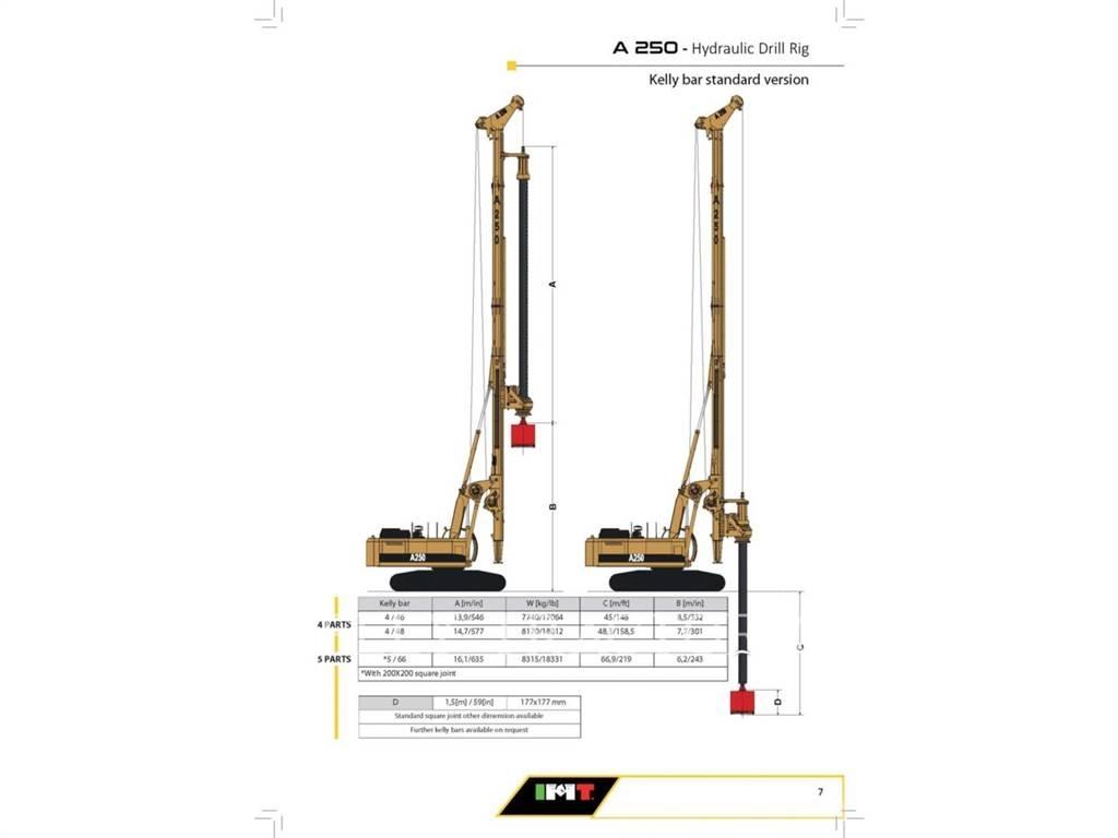 IMT A250 鑽孔機