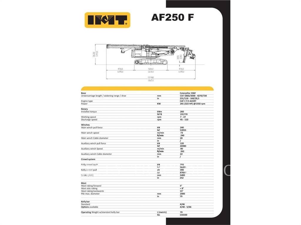 IMT AF250F 鑽孔機