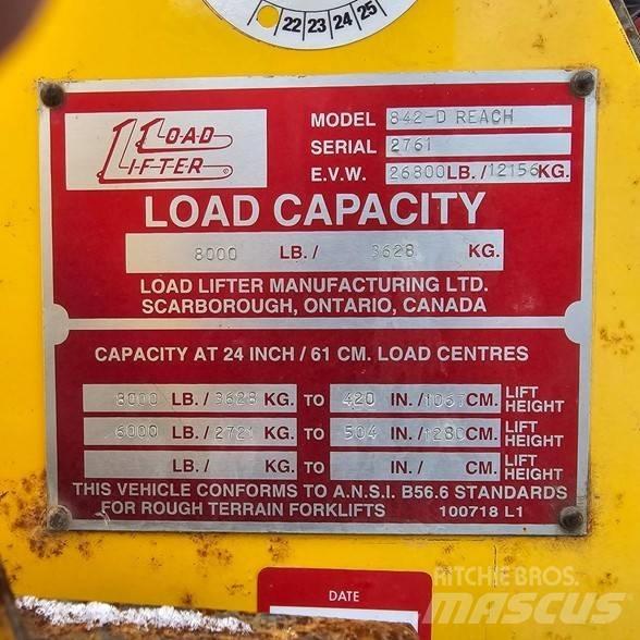 Load Lifter 842D 伸縮臂操作車