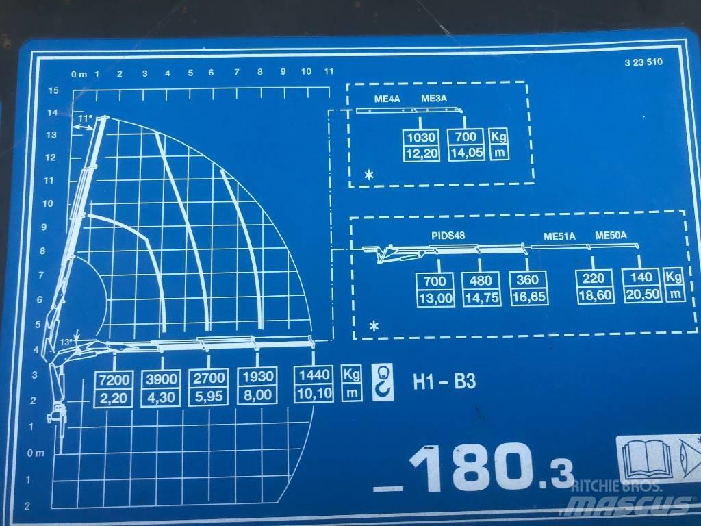 Iveco Stralis 450 貨箱式卡車