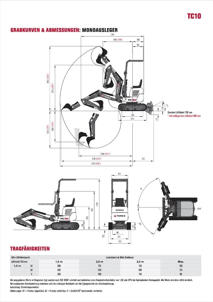 Terex TC 10 小型挖土機/掘鑿機<7t(小型挖掘機)