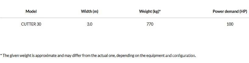 Agro-Masz Cutter 30 其他耕耘機和配件