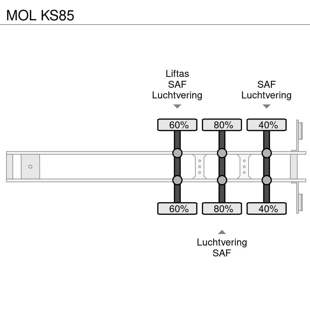 MOL KS85 傾卸式半拖車