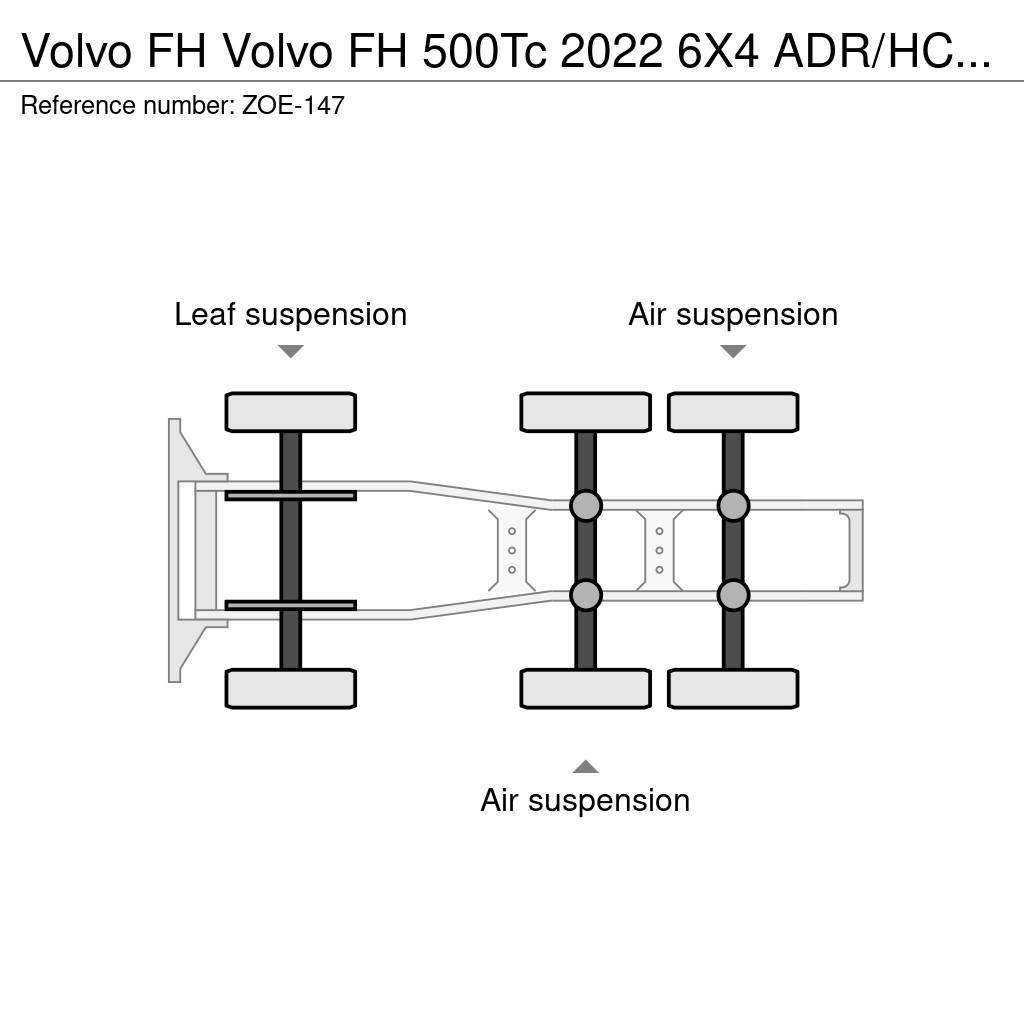Volvo FH 曳引機組件