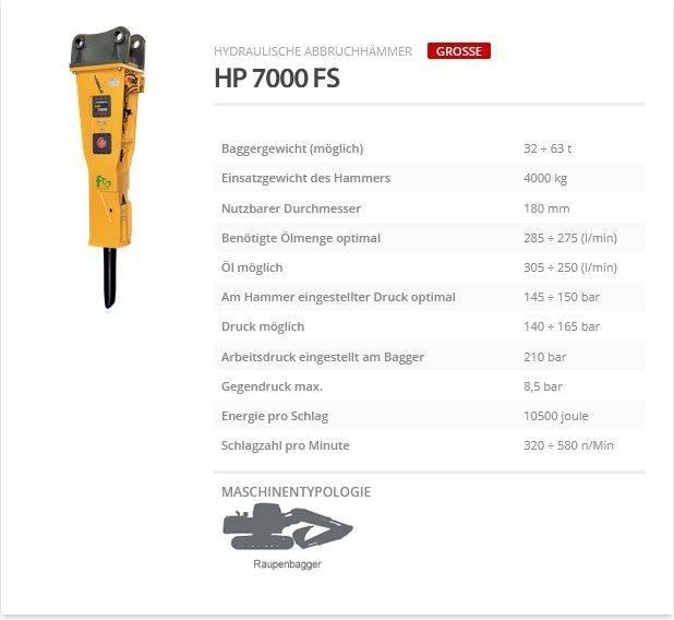Indeco HP 7000 FS 鐵鎚/碎石機