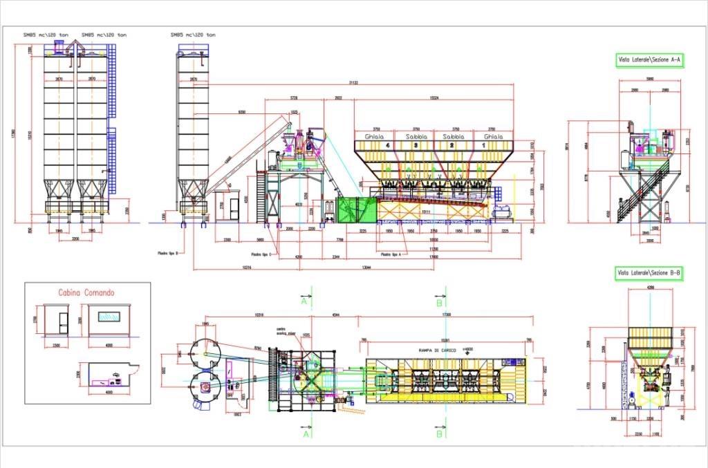  Red Beton Multimix 混凝土配料(預拌)廠