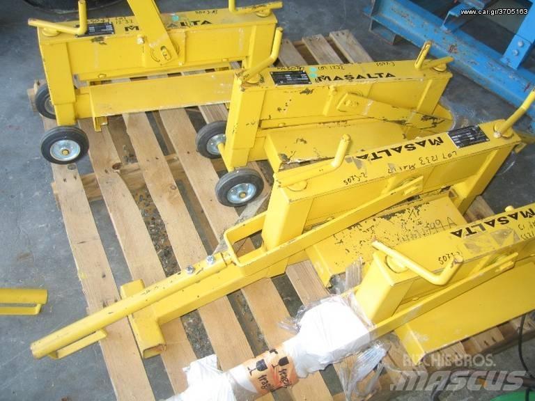 Atlas KOFTHS 輪胎、車輪和輪圈