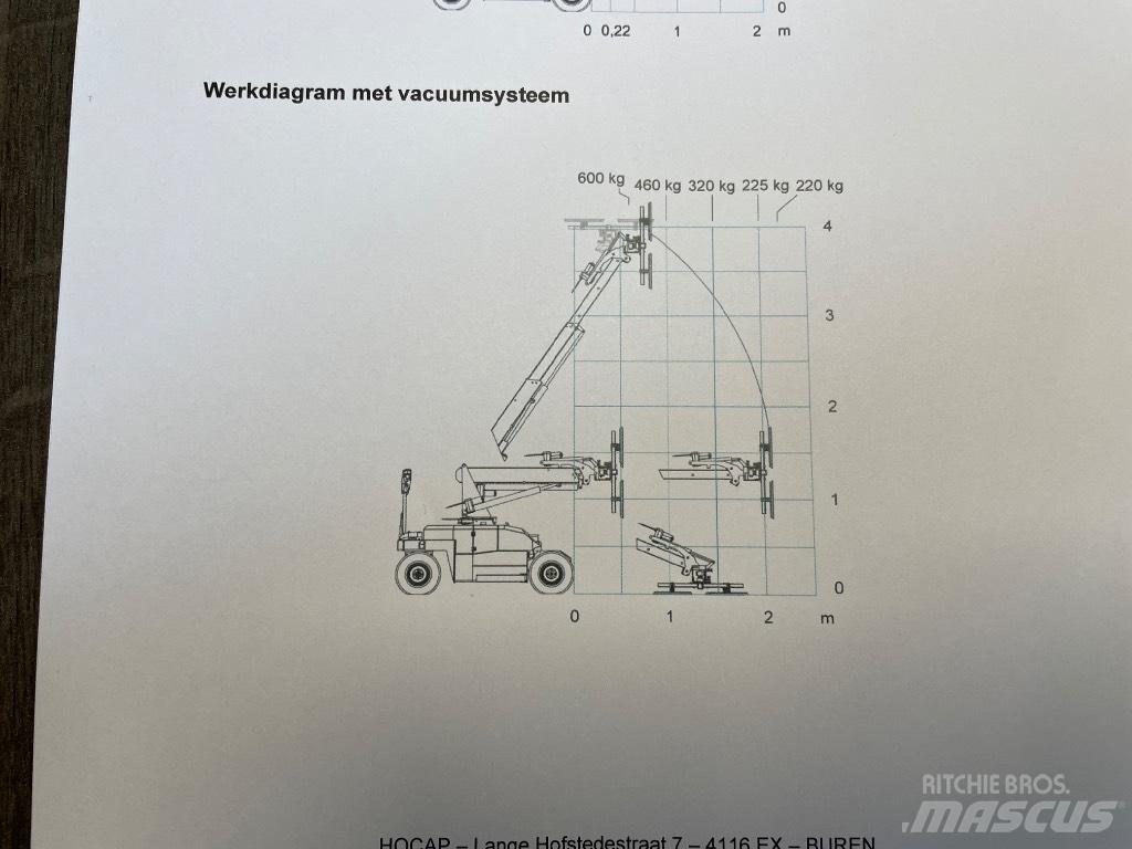 Jekko MPK 06.2V 小型起重機