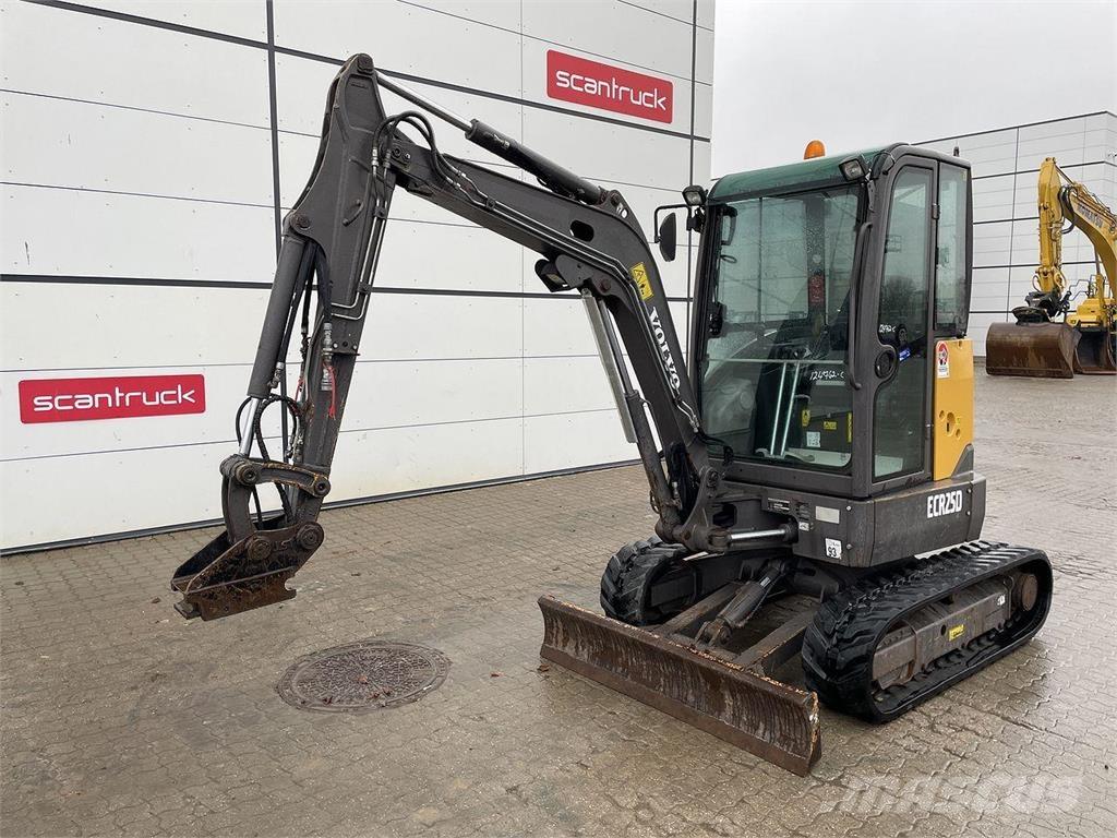 Volvo ECR25 旋轉式挖土機/掘鑿機/挖掘機