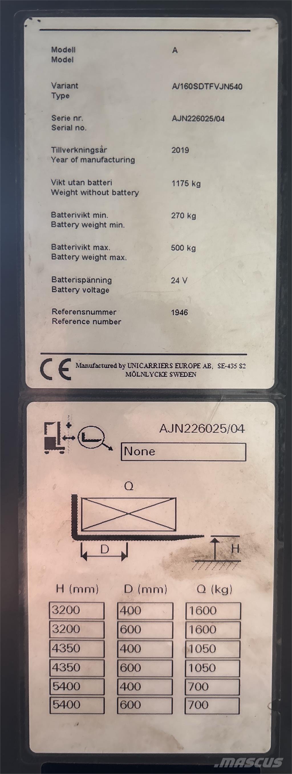 Atlet A160 自走式堆積機