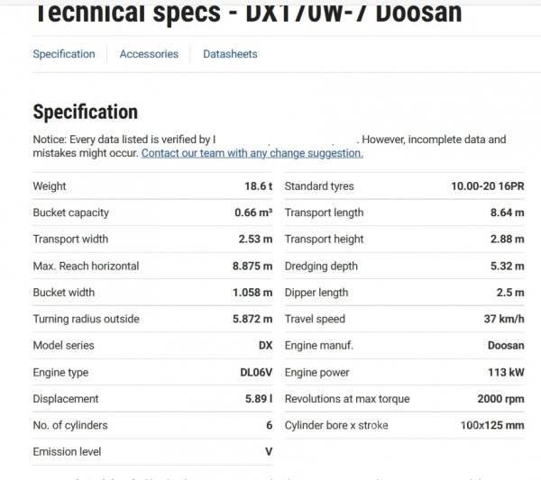 Doosan DX 170 W-7 旋轉式挖土機/掘鑿機/挖掘機
