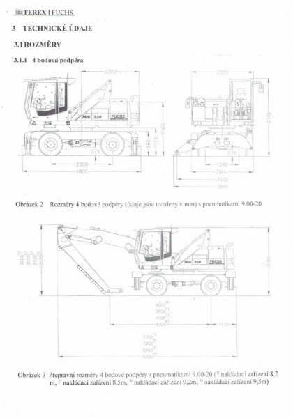 Fuchs MHL 320 廢棄物/工業用操作車