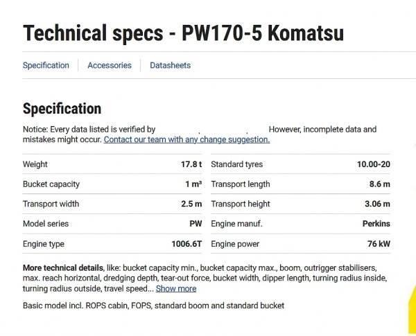 Komatsu PW 170 旋轉式挖土機/掘鑿機/挖掘機