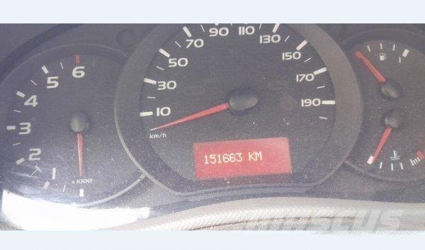 Renault Master 貨箱式卡車