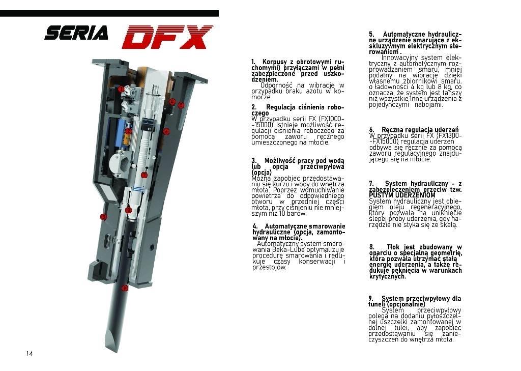  DEMOQ DFX4200 鐵鎚/碎石機