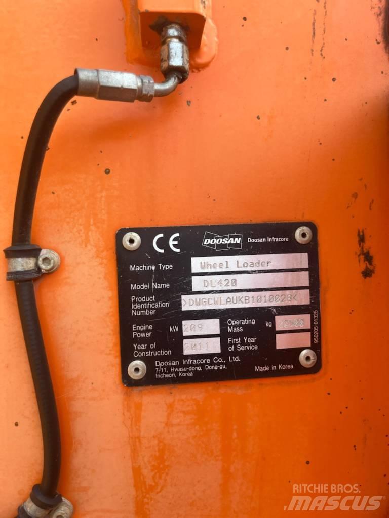 Doosan 420 輪胎式裝載機