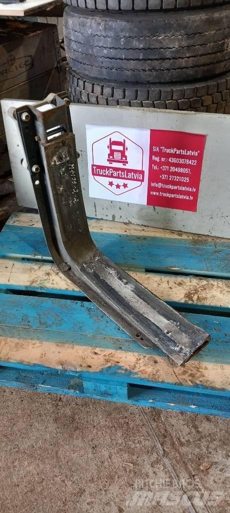 MAN TGA.   81418015505 底盤和懸架