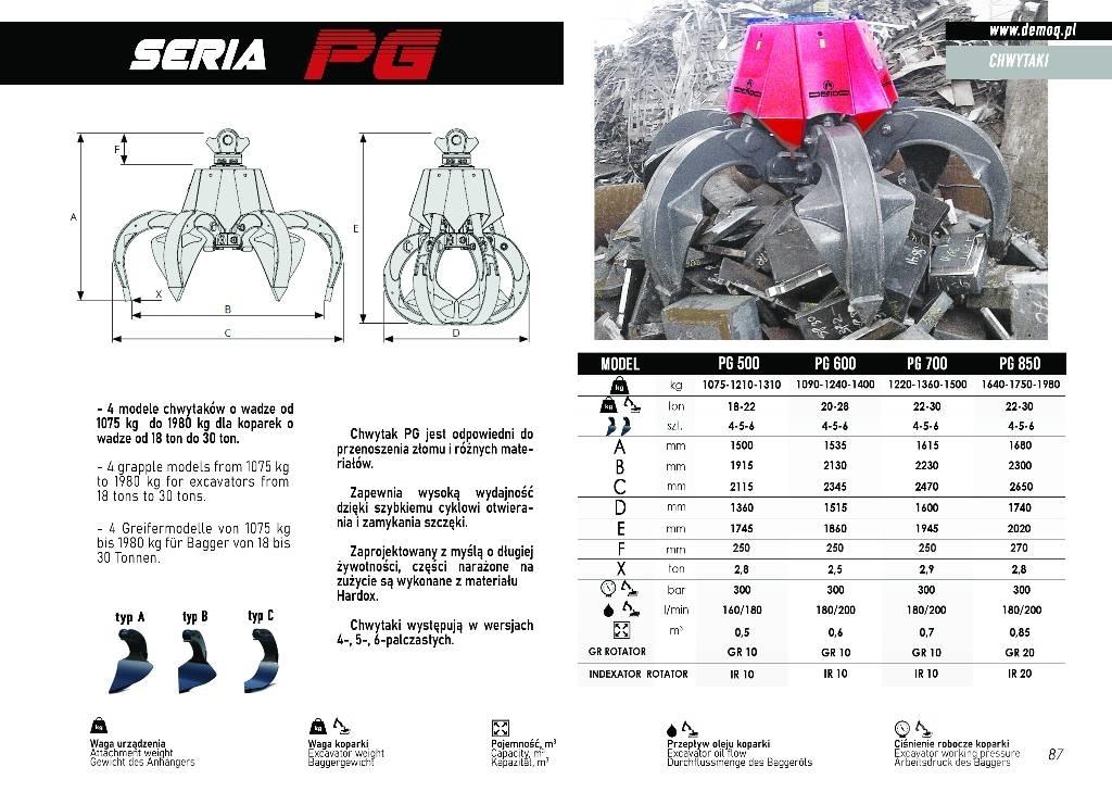  DEMOQ PG500 兩爪吊夾