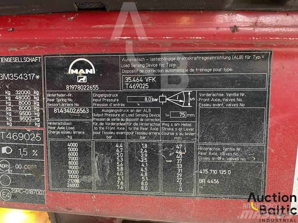 MAN T46 組合/真空油槽車