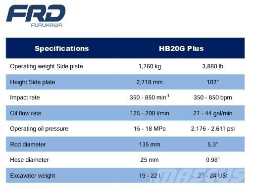 FRD HB20G 鐵鎚/碎石機