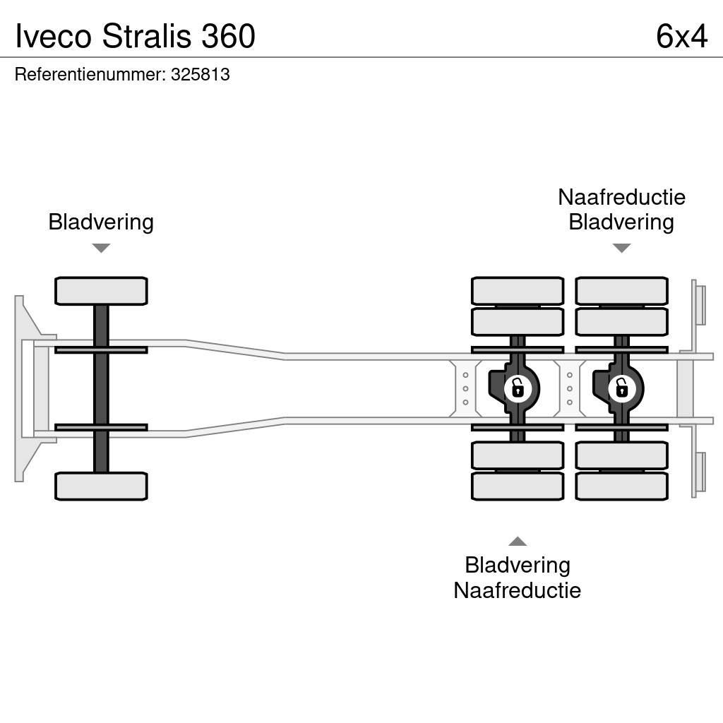Iveco Stralis 360 平板式/側卸式卡車