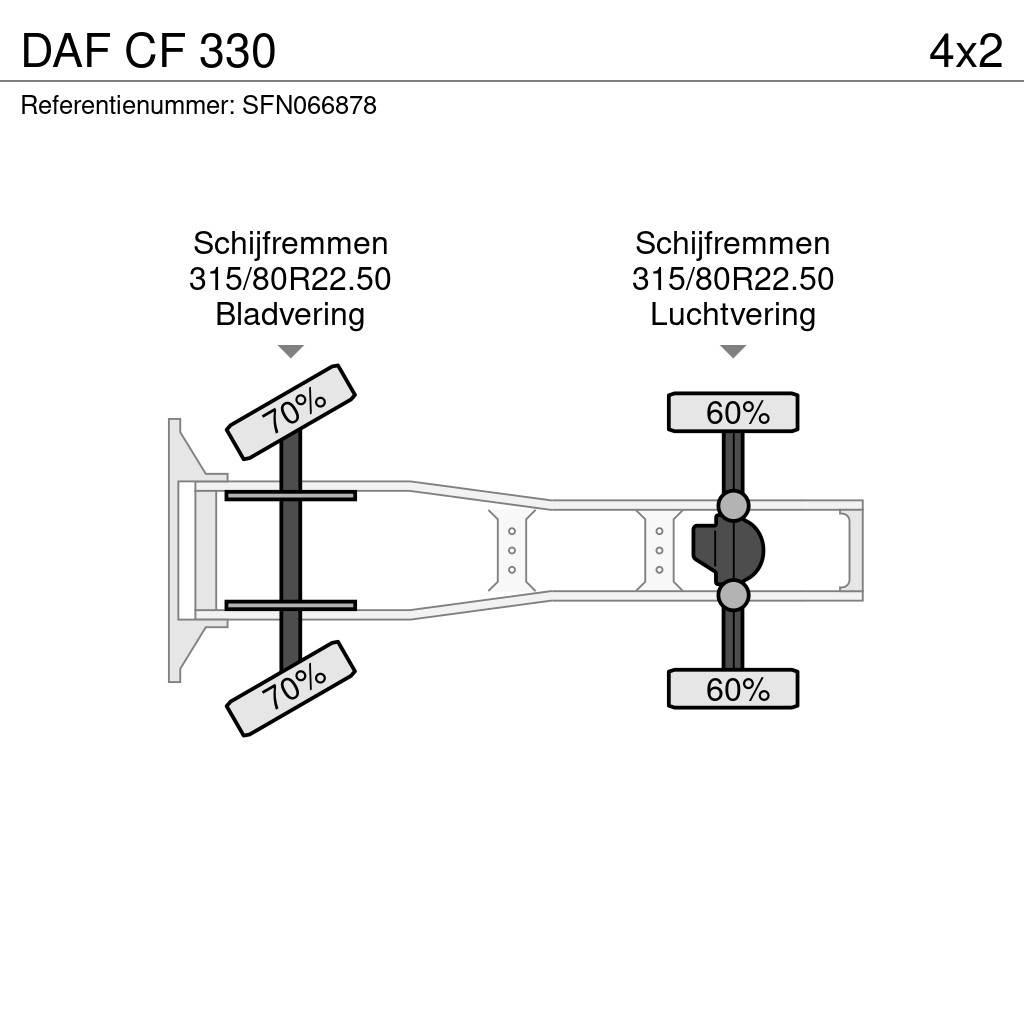 DAF CF 330 曳引機組件