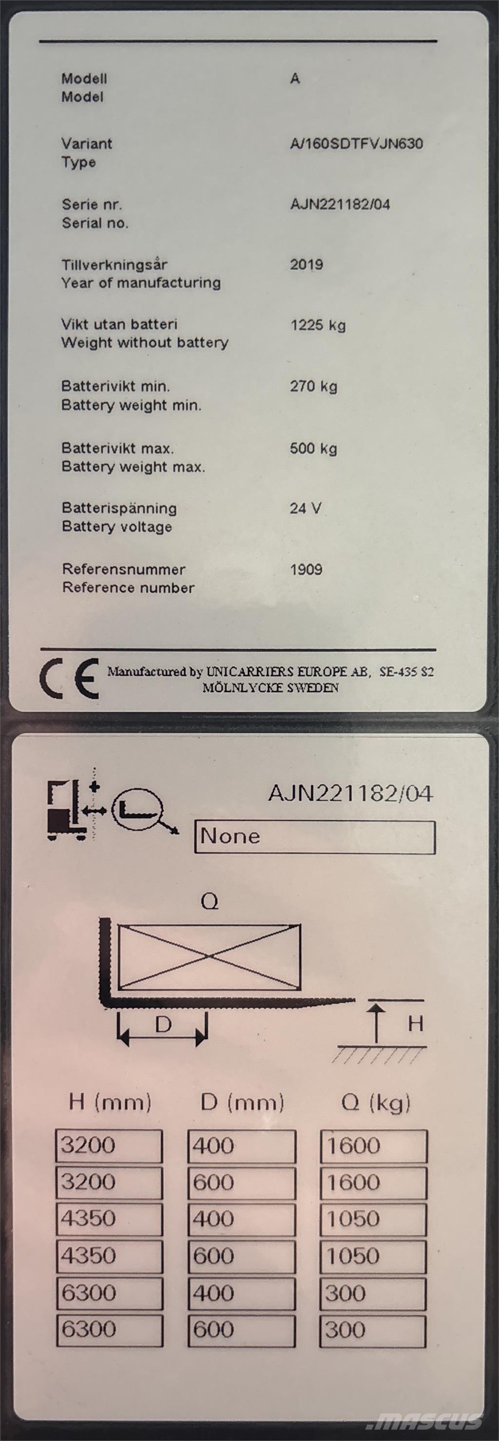 Atlet A160 自走式堆積機
