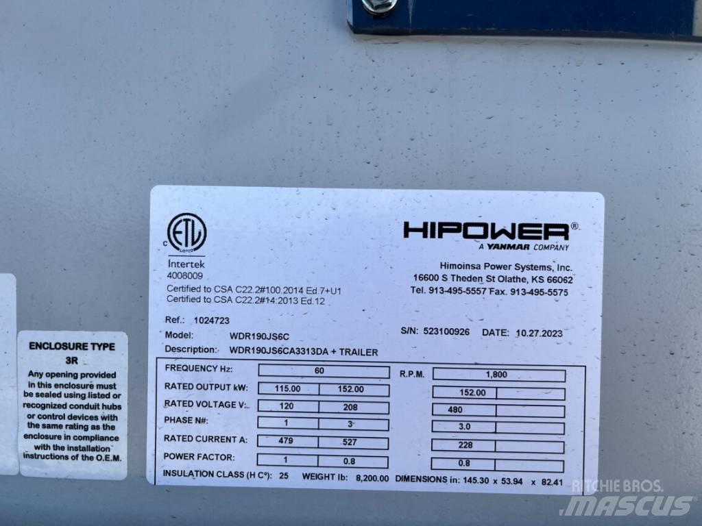 Hipower HRJW 190 柴油發電機