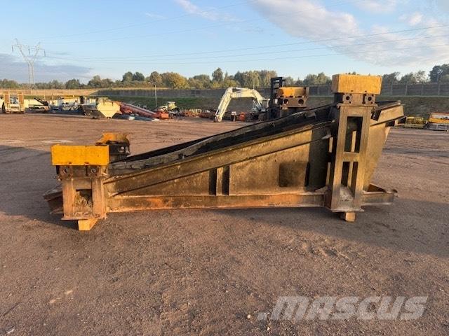 Sandvik KOSZ ZDAWCZY 篩分機