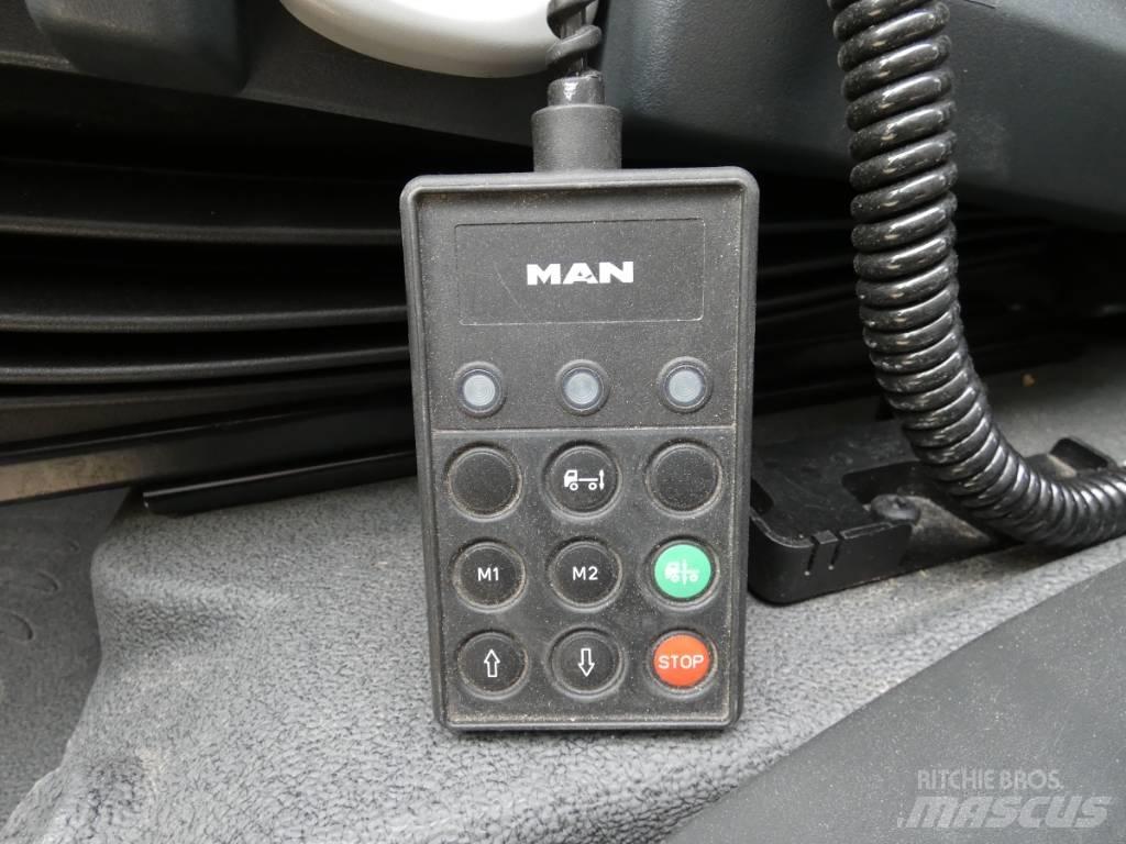 MAN TGM 12.290 貨箱式卡車