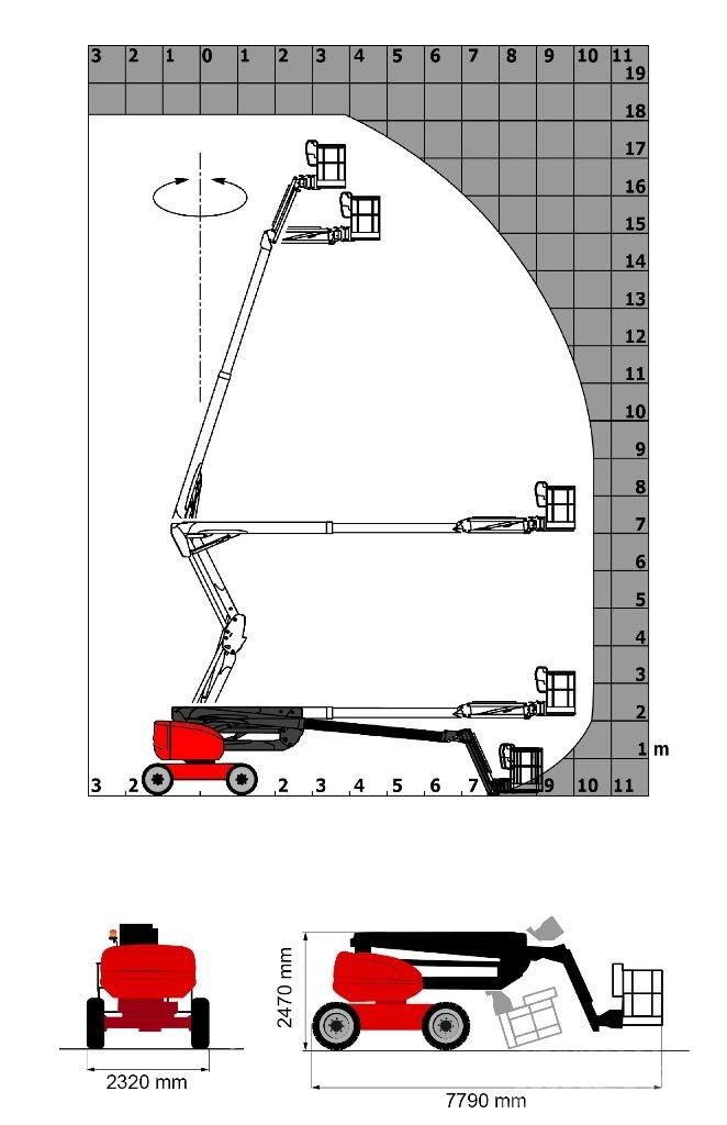 Manitou 180 ATJ 曲臂高空作業車