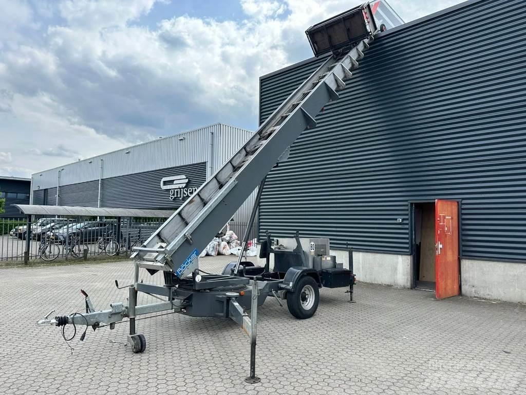 Böcker 34/1-8LH 其他