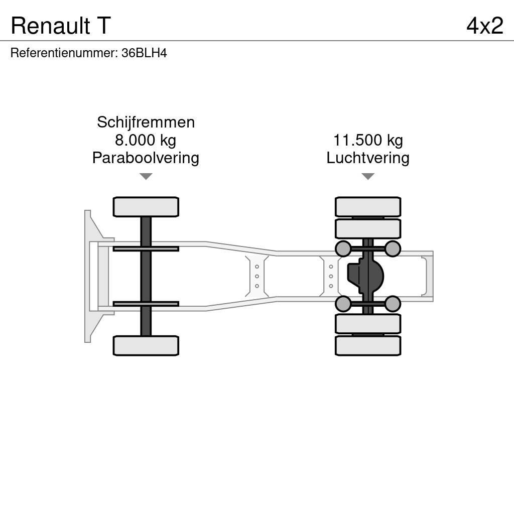 Renault T 曳引機組件
