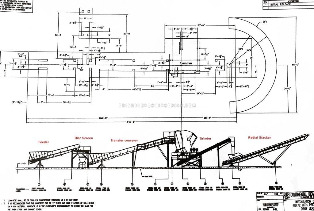 CBI GRINDING LINE 碎木機