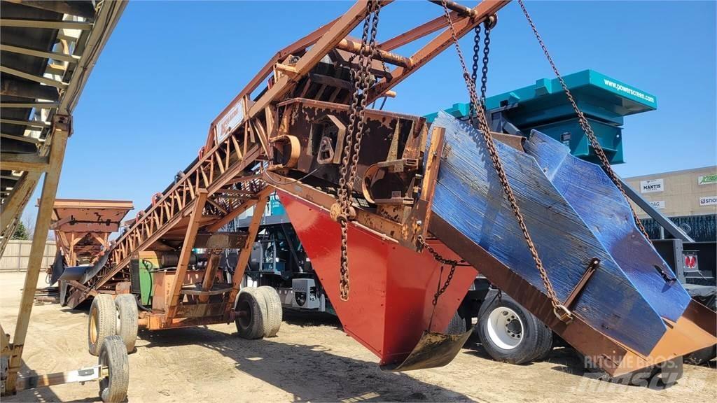 Kolberg 4X8 篩分機