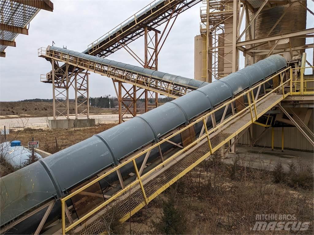 Rotex MM3180-3 篩分機