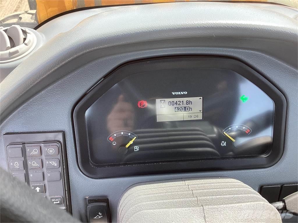 Volvo L25H 輪胎式裝載機