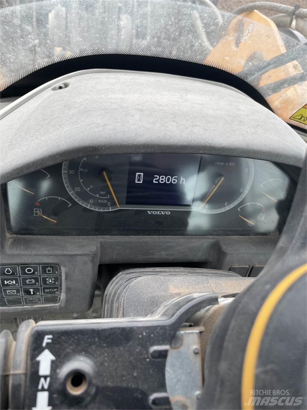 Volvo L70H 輪胎式裝載機