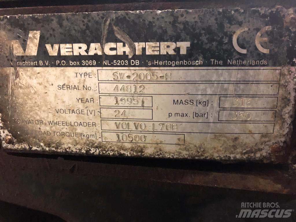 Volvo L 70 C 快速連結器