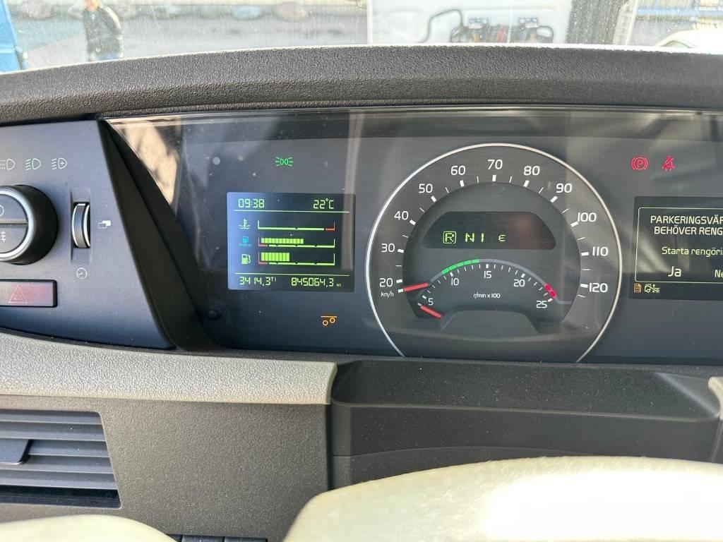 Volvo FH 460 貨箱式卡車