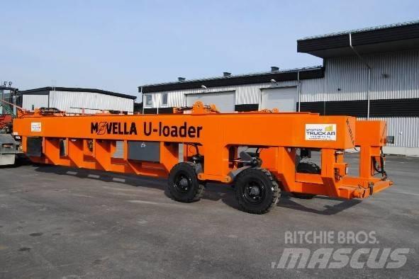  Movella U-Loader 工業拖車