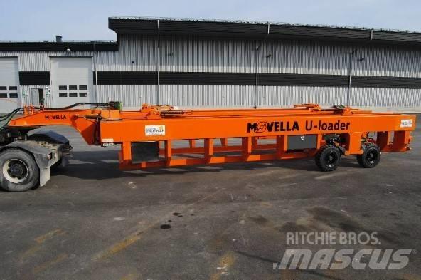  Movella U-Loader 工業拖車
