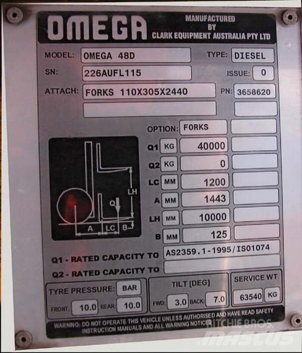 Omega Omega	48D FLT 貨櫃搬運機