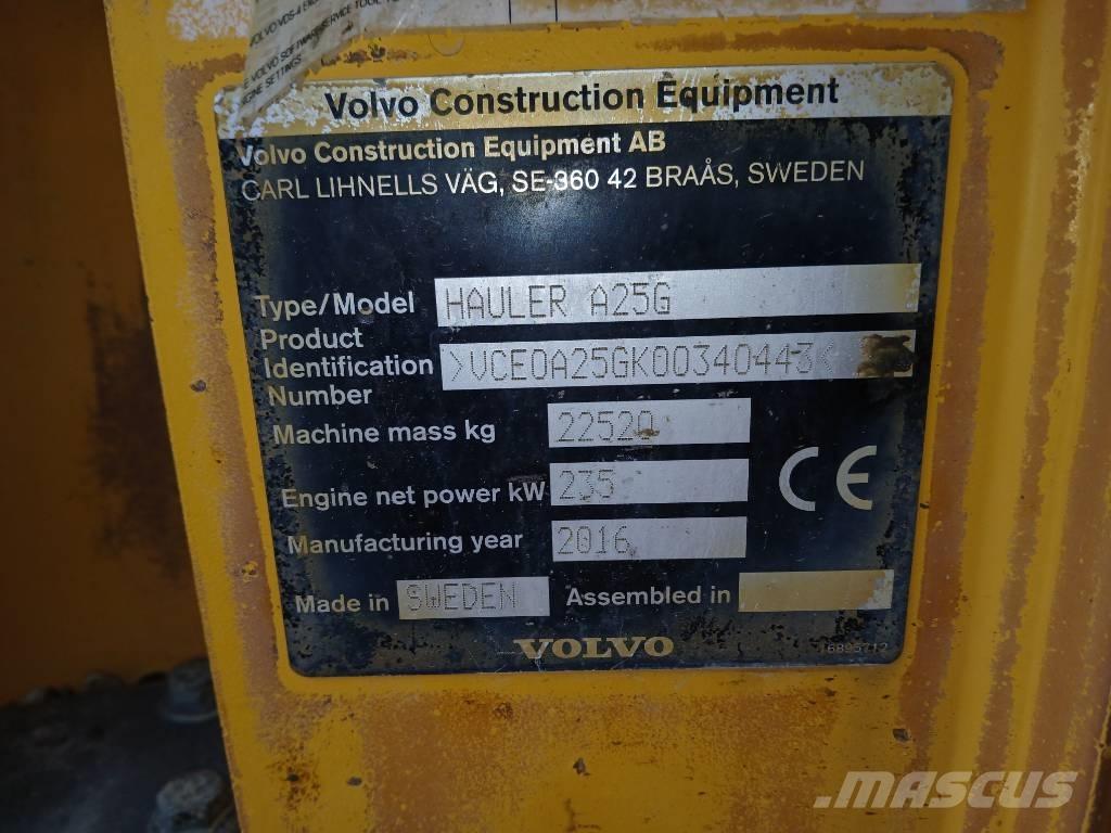 Volvo A 25 G 鉸接式起吊車